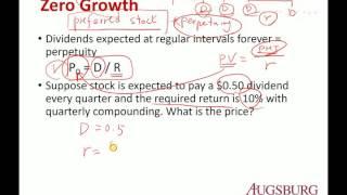 Ch 07 Stock Valuation