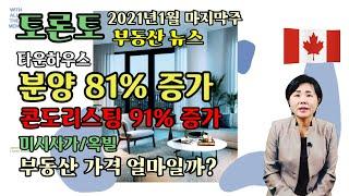 토론토 부동산 뉴스 ] 타운하우스 분양  81% 증가, 토론토 콘도 가격 2020년 4분기 1.1%하락, 미시사가 , 옥빌 주택시장 분석