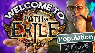 This is Path of Exile