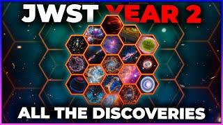 Everything Discovered from Year 2 of JWST. From Closest to Farthest [4K]