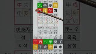 현재 대운에 돈이 붙는 사주