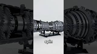 How Jet Engines Actually Work (In 28 Seconds!)  #JetEngine #HowItWorks #Shorts