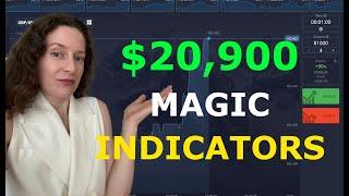 Profit $20,900 with IQ Option strategy: How to use it in Pocket Options trading?