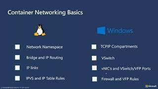 Kubernetes Master Class  Windows Container Networking in Rancher 2 3