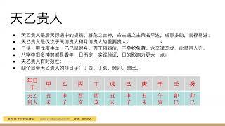 大师说我命中有贵人相助？！十分钟教会你自查贵人在何方