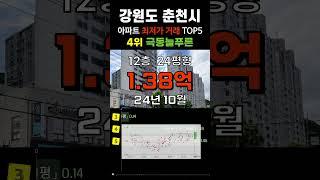 춘천 아파트중에서 가장 싼 5곳입니다. 강원도 춘천시 20평형대 거래중 최저가 순위 #급매 #부동산 #갭투자 #분양가 #급매물 #전세가 #저렴한부동산 #저렴한아파트 #싼아파트