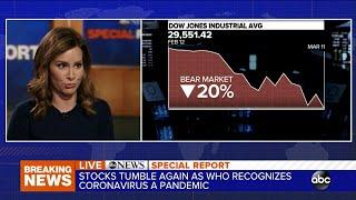 Dow plunges again on coronavirus fears | ABC News