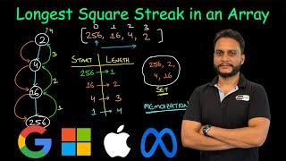 Longest Square Streak in an Array | Leetcode 2501