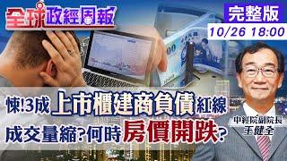 【全球政經周報】房價這時點開跌?恐怖3成上市櫃建商負債比逾7成.一半銀行放貸落警戒區!打房太重導致台灣經濟衰退? 歐美降息的亞洲貨幣走勢20241026 @中天財經頻道CtiFinance