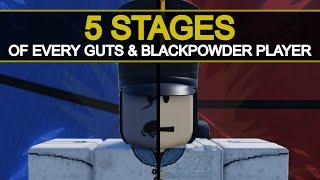 The 5 Stages Of Every Guts & Blackpowder Player