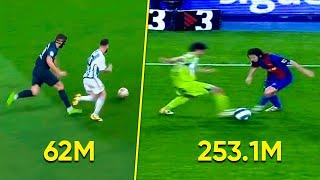 The MOST VIEWED Lionel Messi Goals and Plays