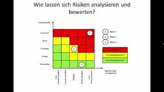 Risikobewertung und Risikoanalyse im Risikomanagement