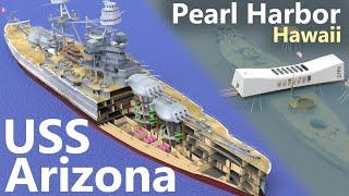 Что случилось с USS Arizona? (Пёрл-Харбор)