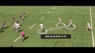 Rugby Coaching Ideas: Double Blocker Play From Lineout | Rugby Strike Play for Coaches