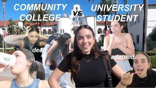 a day in the life as a SDSU student (community college vs university)