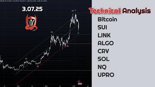 TradeDevils Technical Analysis Methodology Applied to: BTC, SUI, LINK, ALGO, CRV, SOL, NQ, UPRO...