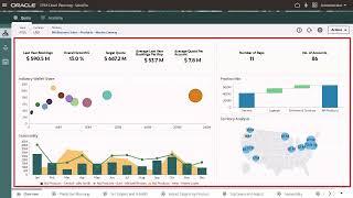 Performing Top Down Quota Planning in Cloud EPM Sales Planning