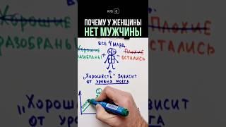 Почему у хорошей женщины нет мужчины #нейротренажеры #психология