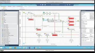 PNMsoft Demo Build Out Process