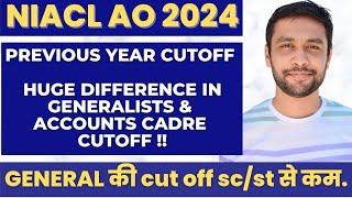 NIACL AO 2024 : Low Cut Off For Specific Cadre | Huge Differences In Last Cut Off | Trend Analysis