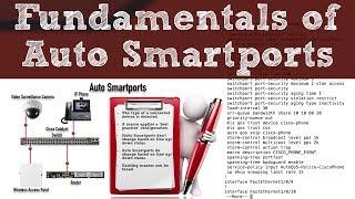 Fundamentals of Auto Smartports