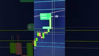 TRENDLINE + SNR  Quotex Trading Strategy #shorts