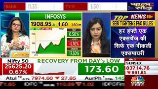 Infosys share lastest news today || Infosys share lastest Target || Infosys share value ||