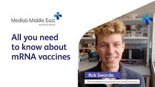 All you need to know about mRNA vaccines by Rob Swanda