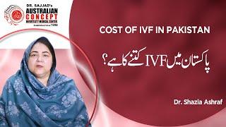 What is the Cost of IVF? IVF-Part 3