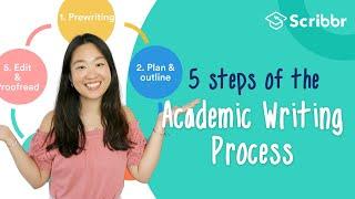 5 Steps of the Academic Writing Process | Scribbr 