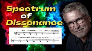 Paul Read on the Consonance Dissonance Spectrum