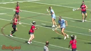 Cumberlands Patriots Women's Lacrosse vs. Keiser University 5-1-2025