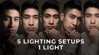 Portrait Lighting in 10 Minutes: 1 Light - 5 Setups | Master Your Craft