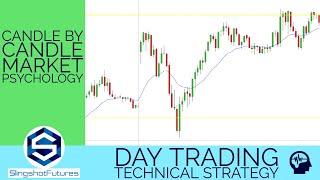 Candle By Candle Market Psychology | Learn To Day Trade Emini Futures