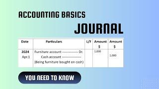 Journal first phase of accounting cycle