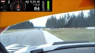 Highlands Park Australian GT onboard - Chris Mies