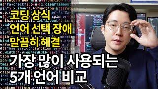 코딩 언어 종류와 장단점, 어떤 언어의 개발자가 되어야할까? | [코딩 상식 5부]