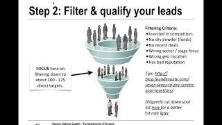 How to raise capital 09 22