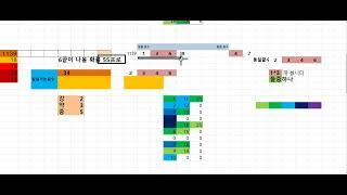 로또1139회 선택 번호@1138회 2등 1조합 3등 5조합@ //1120회 1등2등 각 1명@1116*1117 2등   @1108회 1046 1등1명 //1045-회차 1등 1명