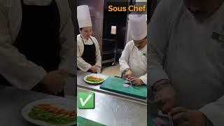 Green Salad Cutting  By Chef ‍ #hotel #chef #salad #food #shorts #fazil