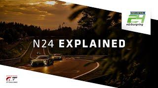 #24hNBR EXPLAINED | 2024 Intercontinental GT Challenge