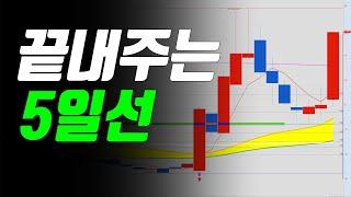 이 차트만 외우세요!  그리고 기초강의를 봅니다