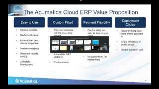 An Introduction to Acumatica - The Cloud ERP