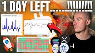 1 Day Left Before Insane Gains %%!! XRP Just Broke Out... $19.27 Incoming?? $1.2 Billion ETP Inflows