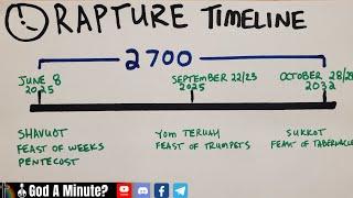 No One Knows The Day Or The Hour? Let's Talk About The Potential Timing Of The Rapture