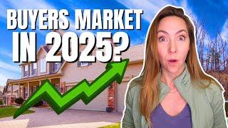 2025 Real Estate Market Update | Is It Time to Buy a Home in Charlotte NC