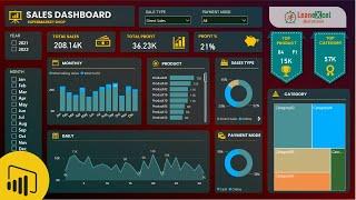 Sales Dashboard in Power BI | Power BI Dashboard