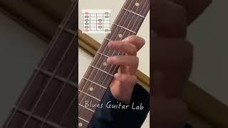 [300+ Licks,Tabs & Theory in BGL] 4-Note Sequence Lick #blueslicks #guitartabs #bluesguitar