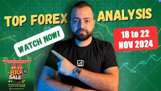 Top Forex Analysis For This Week! EURUSD, GOLD, BITCOIN & US30 - Forex Trading