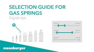 Meusburger - selection guide for gas springs